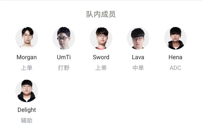 职业生涯积 职业生涯积