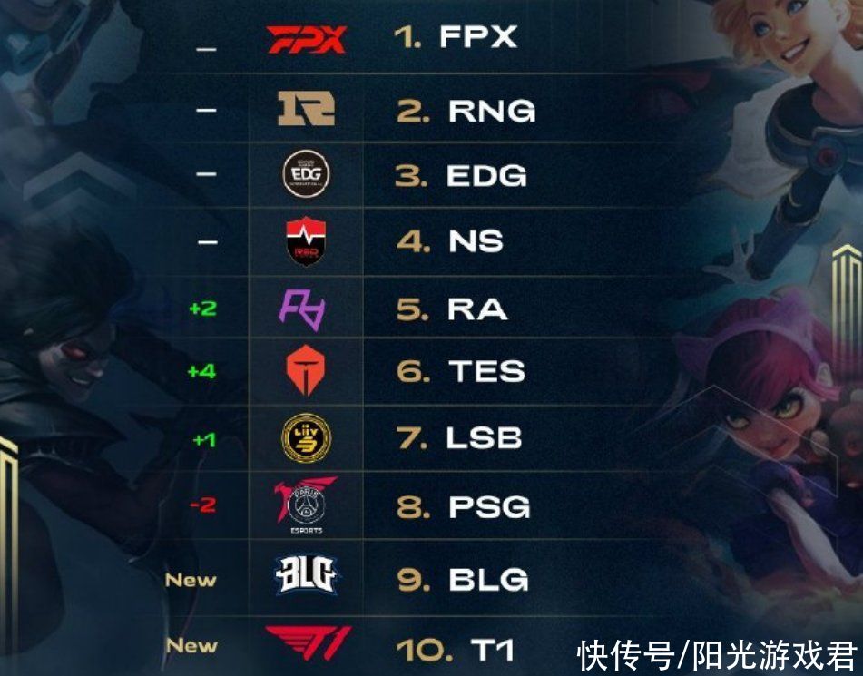 不仅是对两 不仅是对两