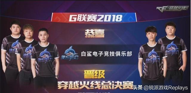 资金往来